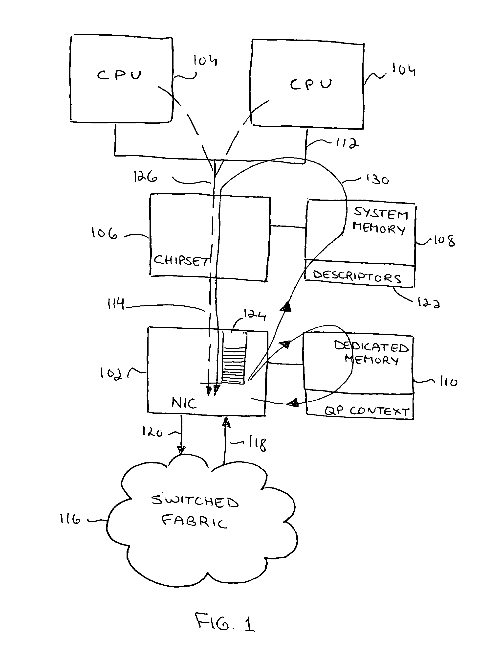 Method, system and protocol that enable unrestricted user-level access to a network interface adapter