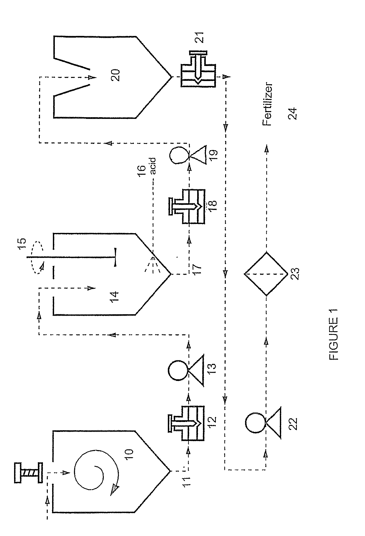 Process of preparing soil additive of fertilizer from fish