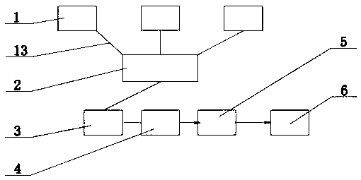 Distributed AC charging pile monitoring system based on WSN