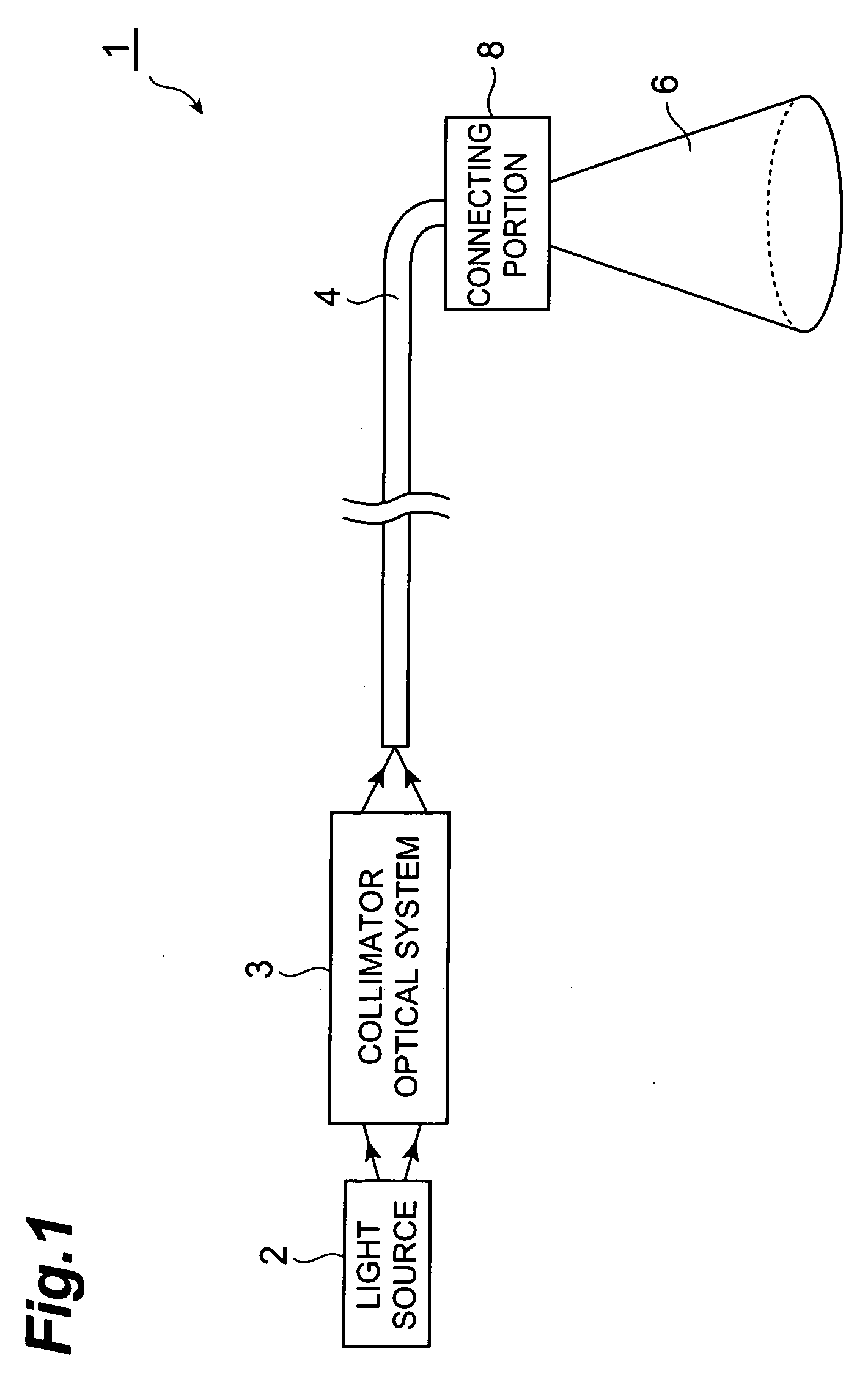 Laser beam machine