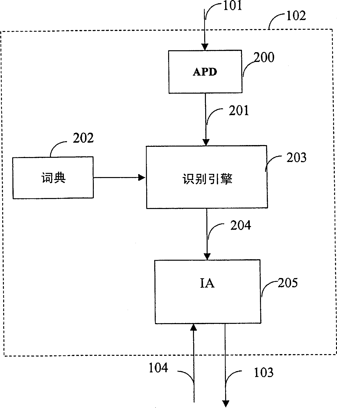 Voice recognition device and method for large-scale words