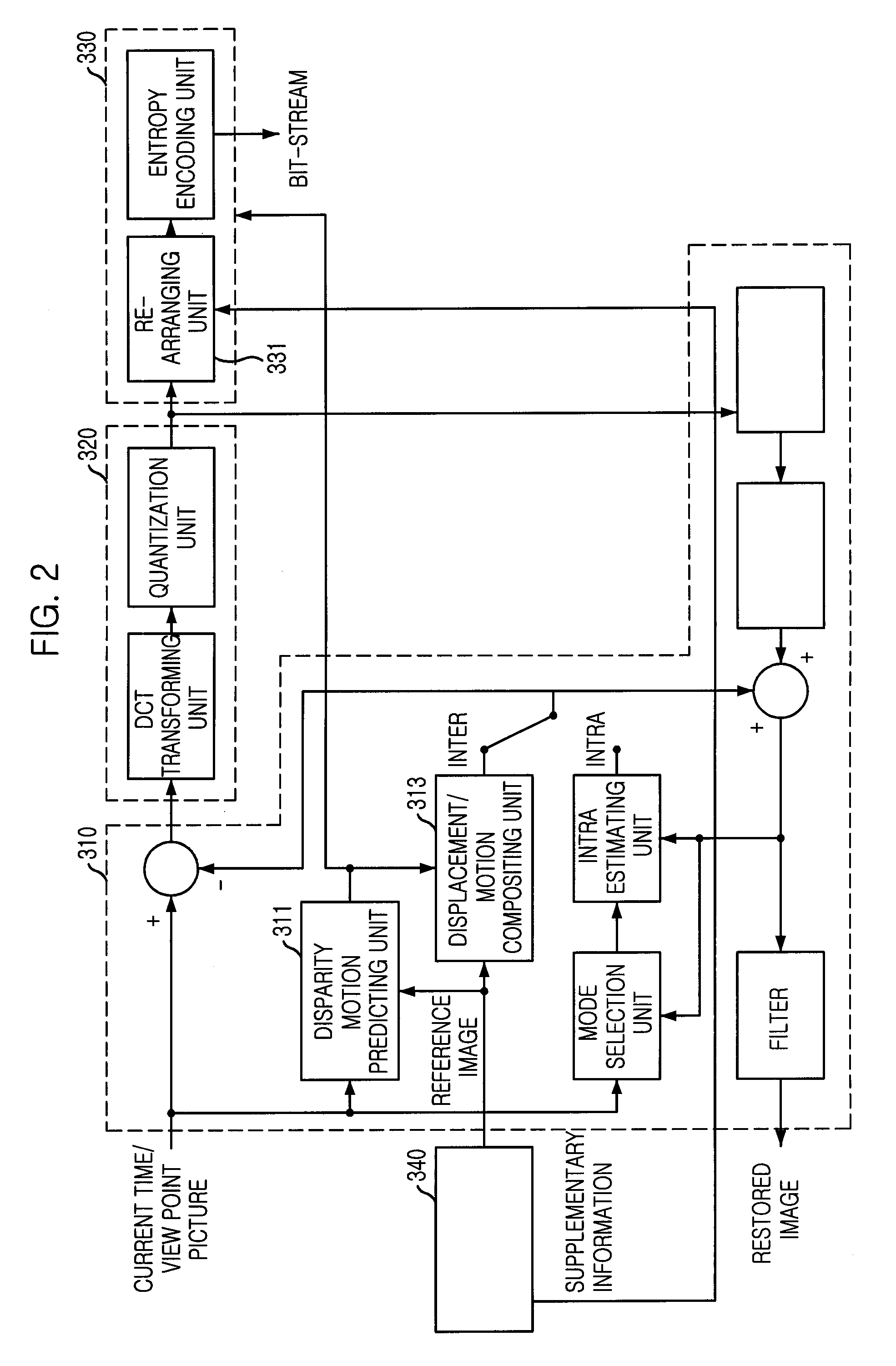 Apparatus of Predictive Coding/Decoding Using View-Temporal Reference Picture Buffers and Method Using the Same