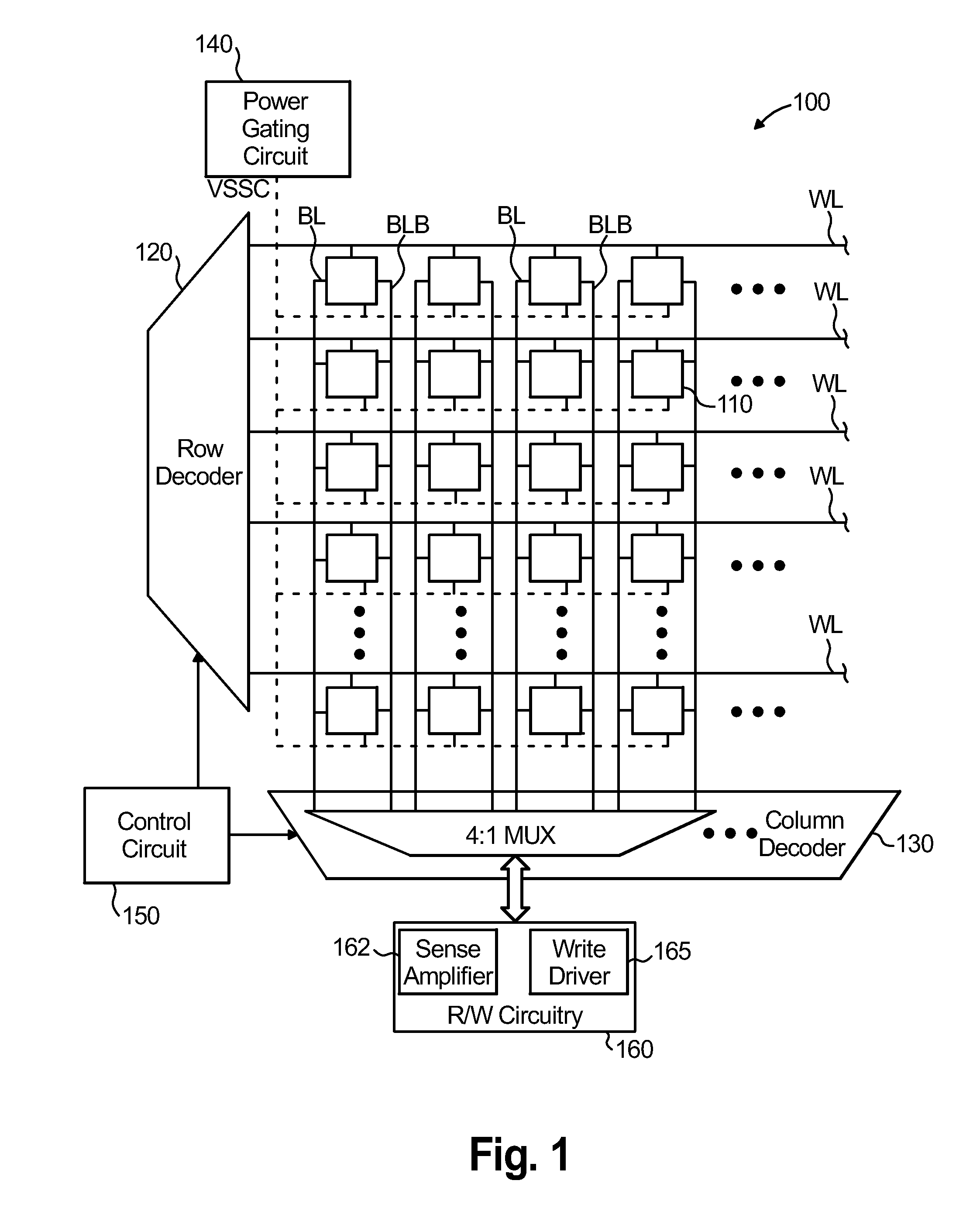 Memory device with trimmable power gating capabilities