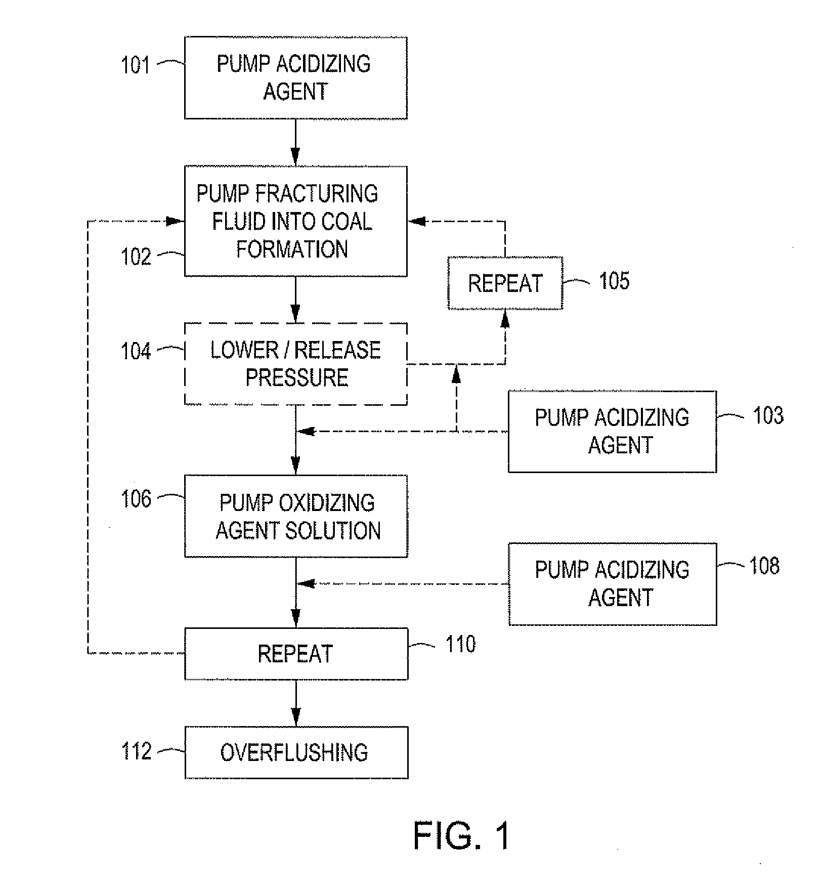 Hydraulic fracturing of subterranean formations