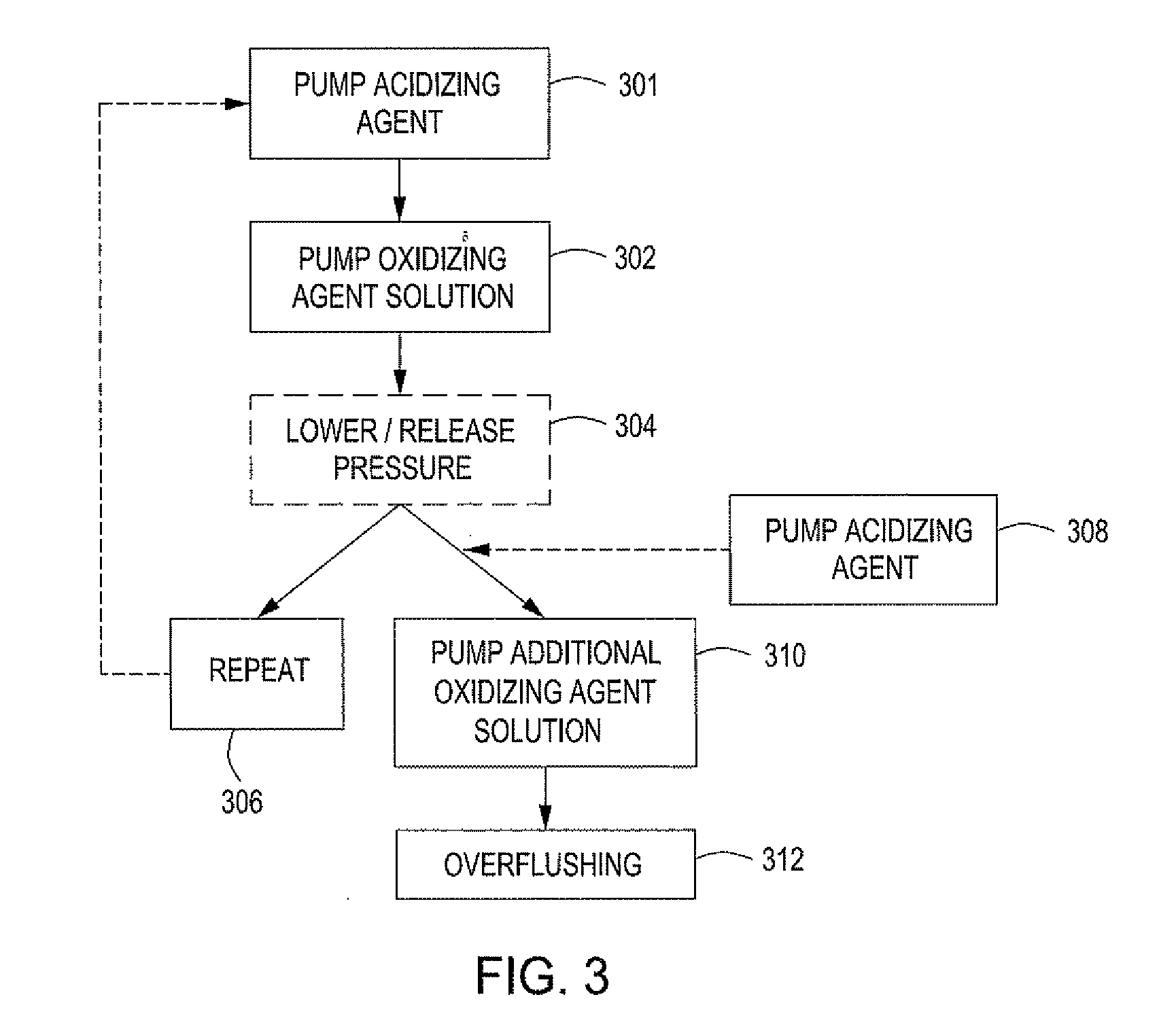 Hydraulic fracturing of subterranean formations