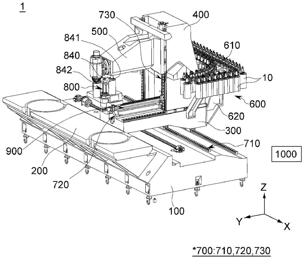 Tool magazine of machine tool