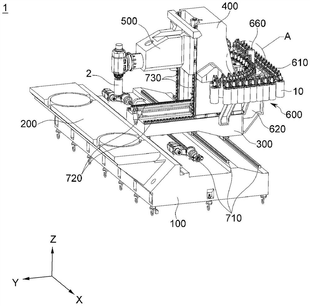 Tool magazine of machine tool