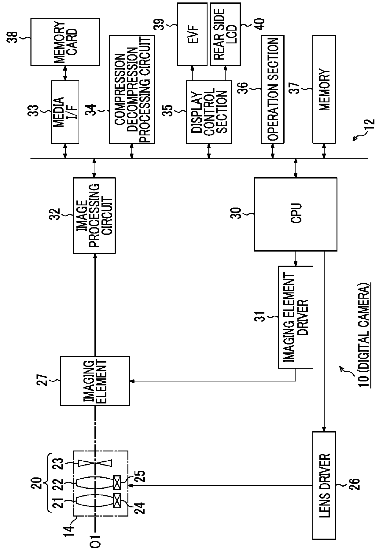 Imaging device, image processing device, image processing method and program