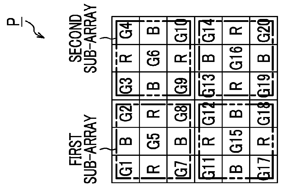 Imaging device, image processing device, image processing method and program