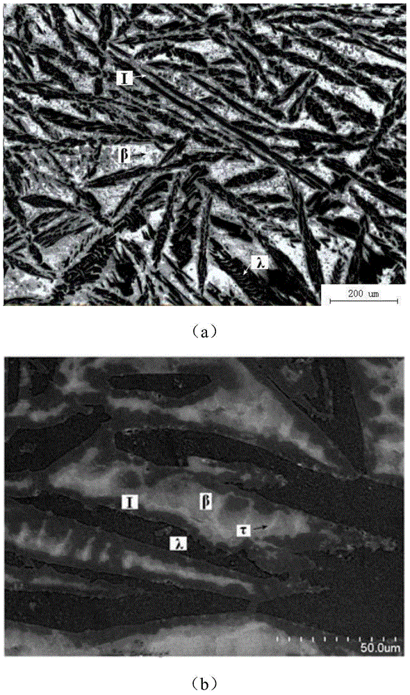 Preparation method of aluminum, copper and iron quasicrystal