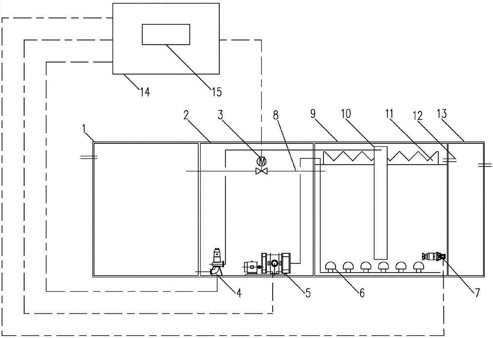 Miniature no-decanter SBR integrated sewage processing system