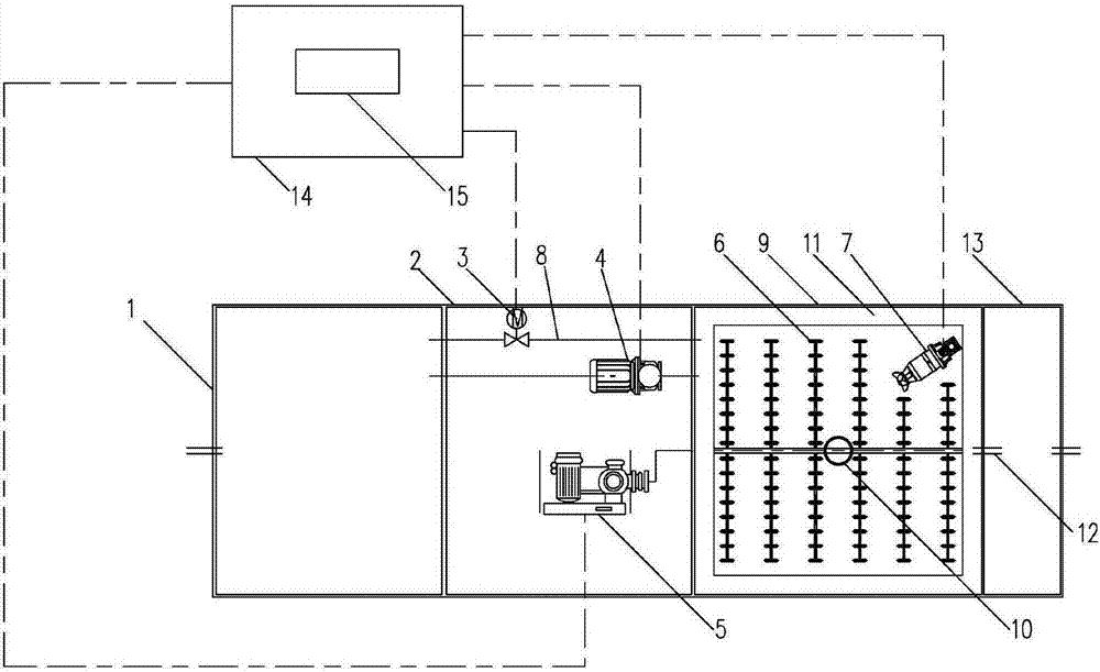 Miniature no-decanter SBR integrated sewage processing system