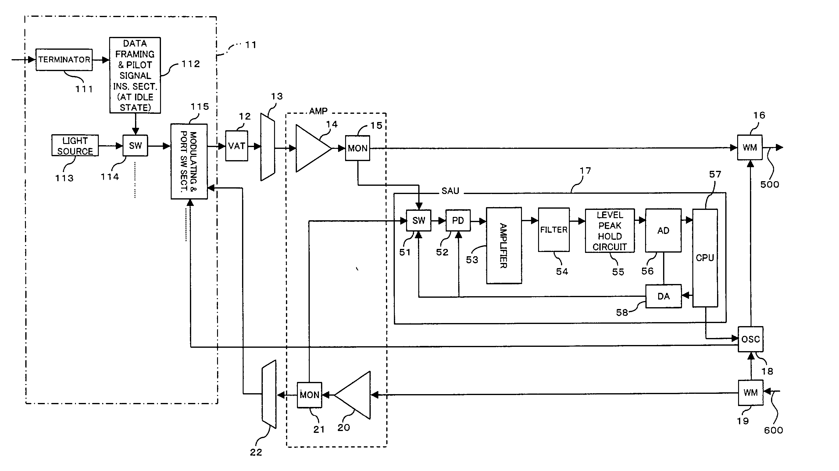 Wavelength-division multiplex communication system and apparatus