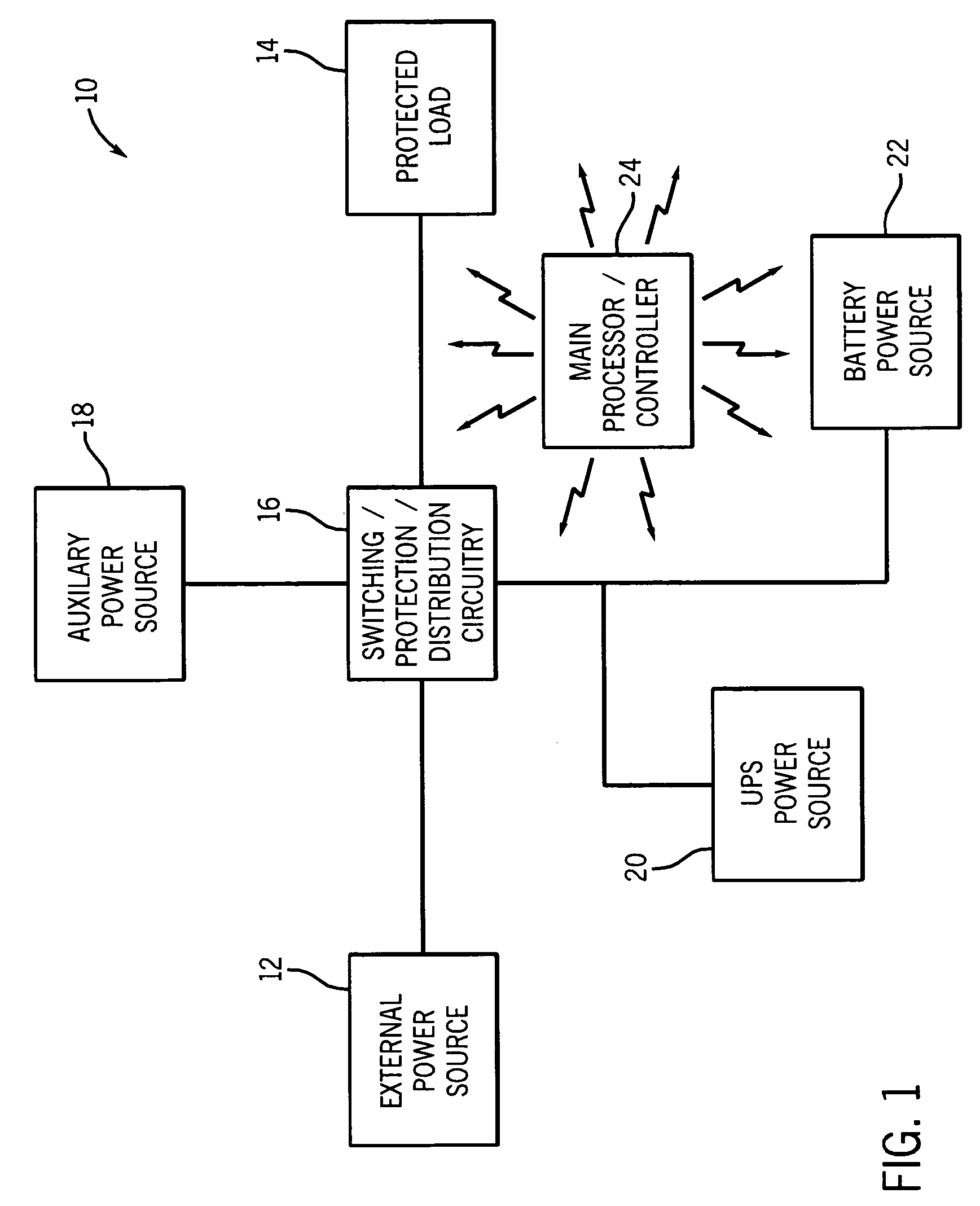 Apparatus and method for transient and uninterruptible power