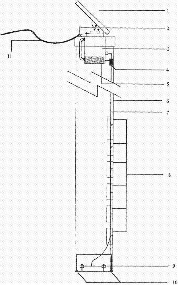 Water level signal lamp alerter