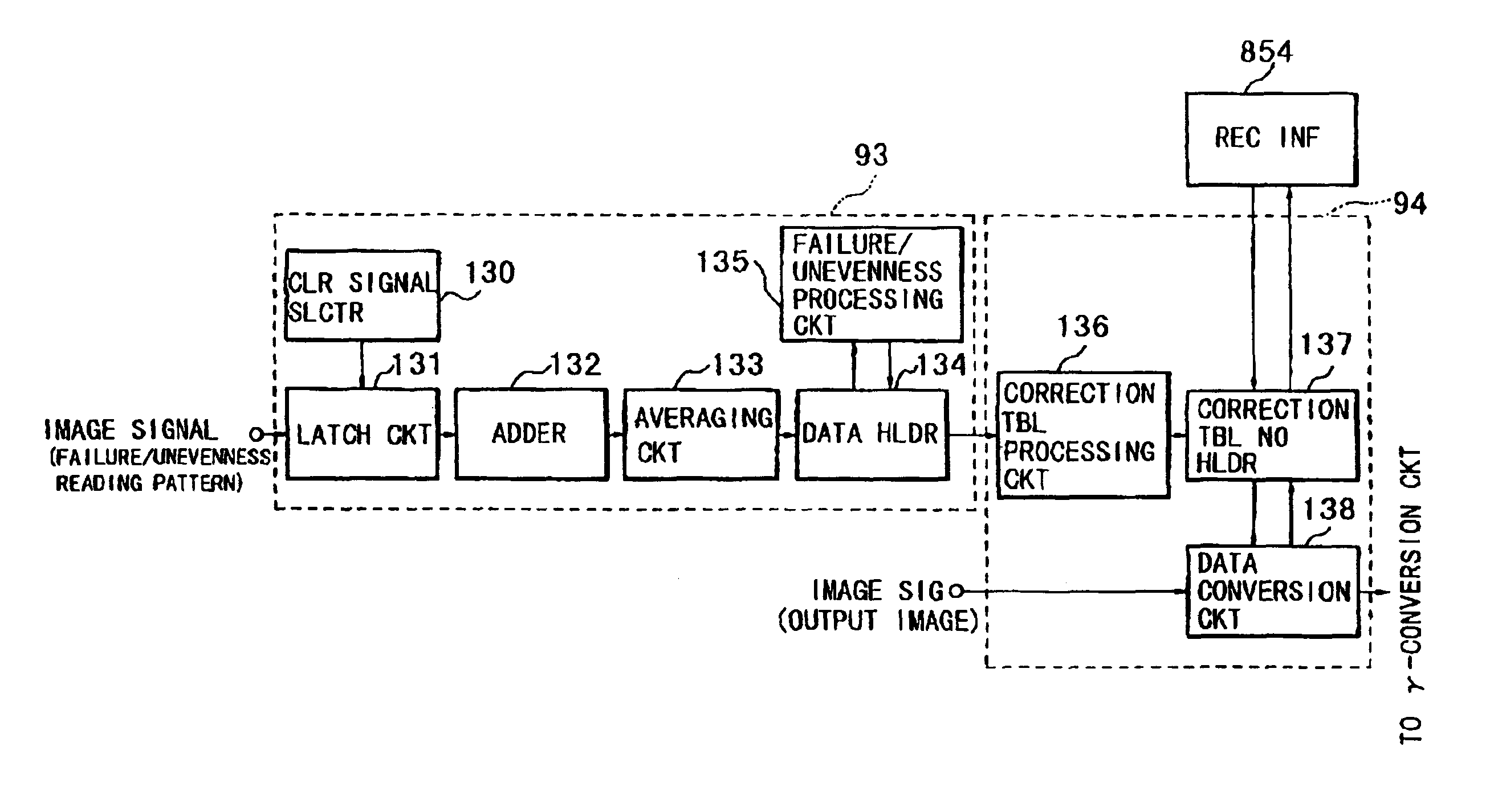 Recording apparatus and method