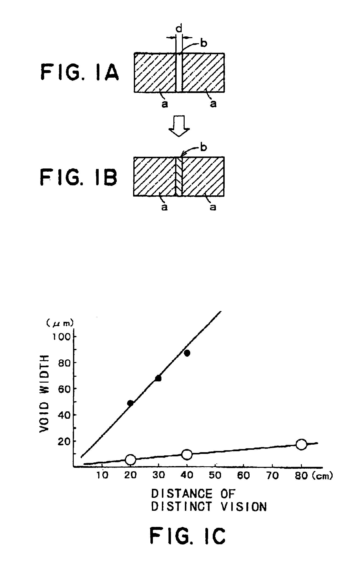 Recording apparatus and method