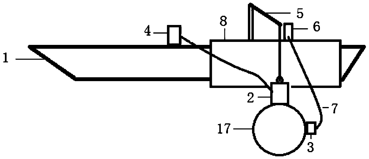 Safe and efficient arrangement and take-back method and device for underwater vehicle