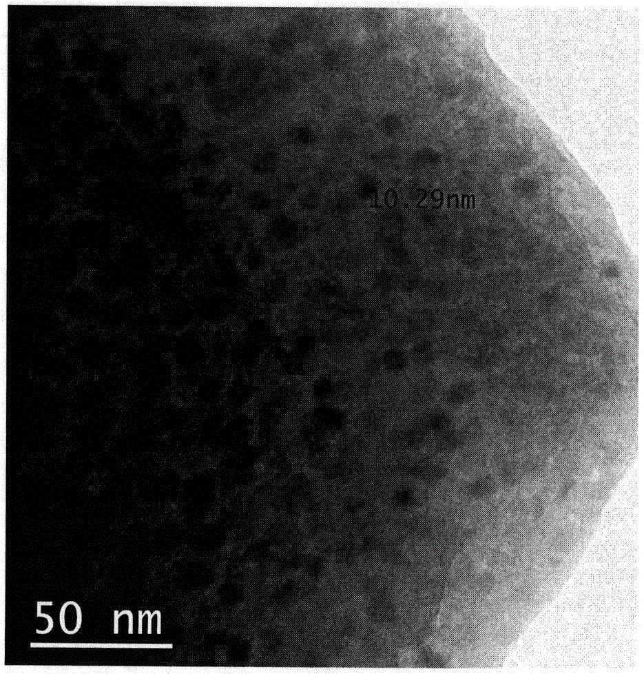 SR2lucl7 glass ceramics doped with rare earth ions and preparation method thereof