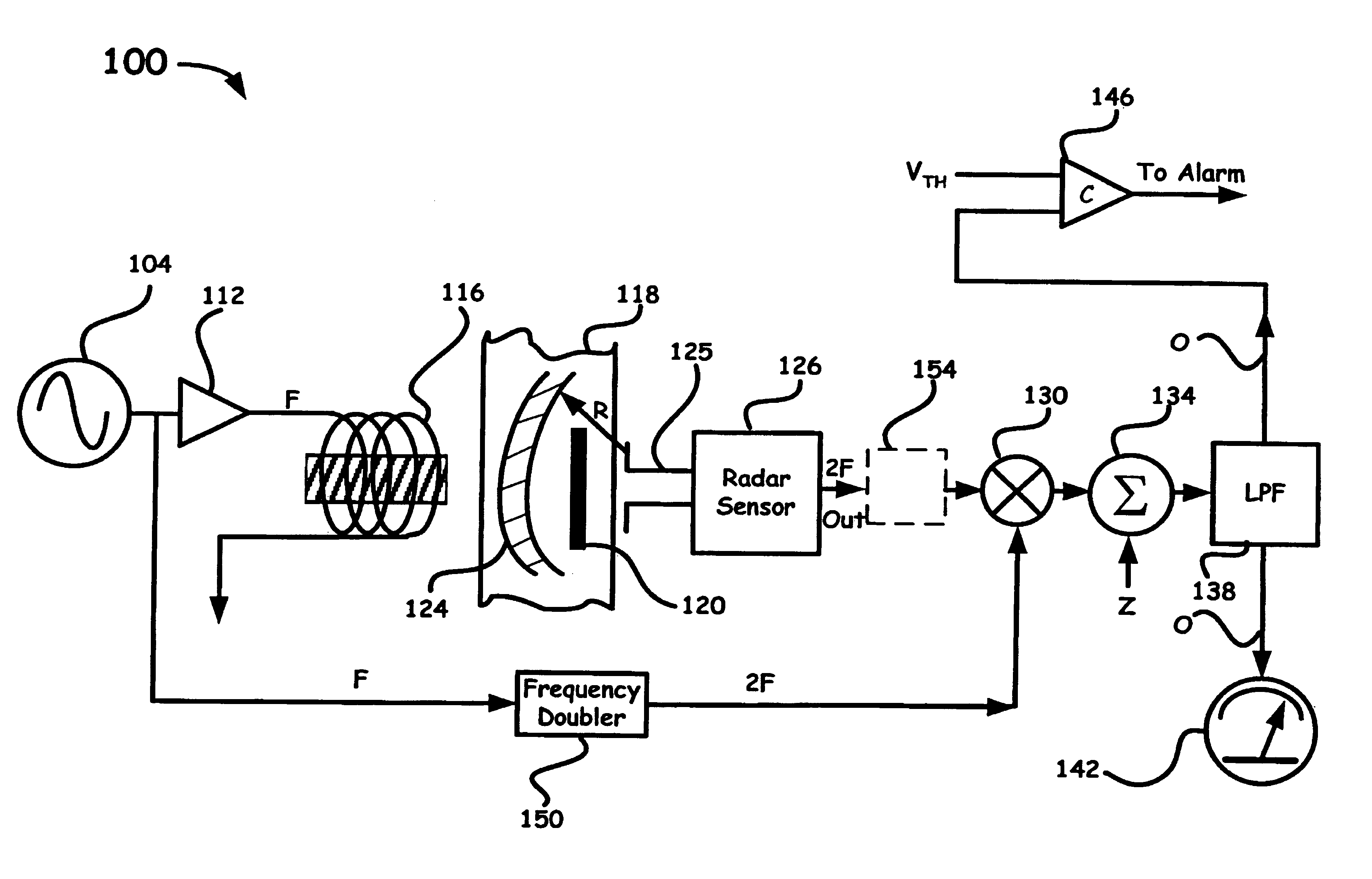 Magneto-radar detector and method