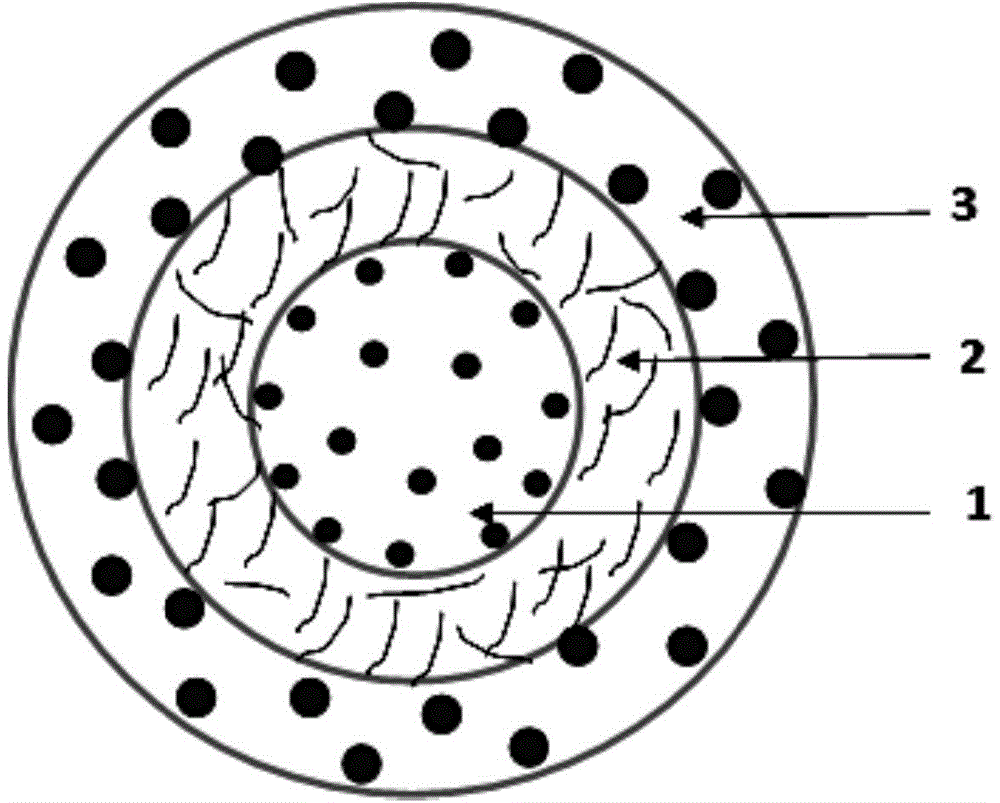 Multilayer modified casting nylon material