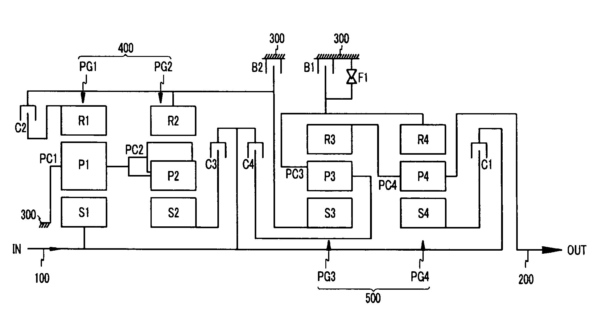 Power train of automatic transmission