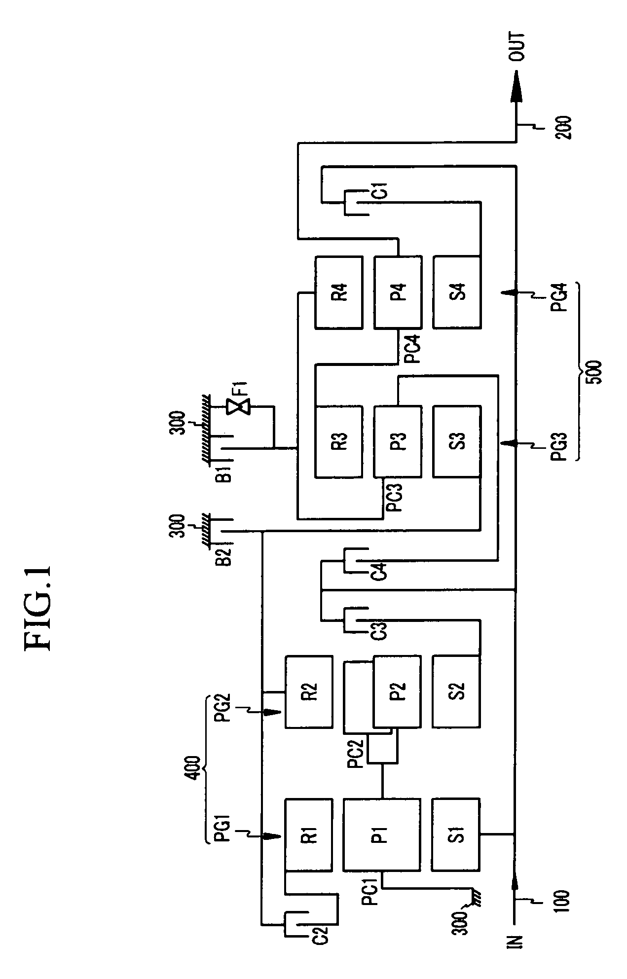 Power train of automatic transmission