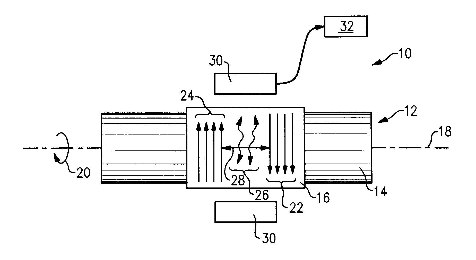 Reduction of hysteresis in a magnetoelastic torque sensor