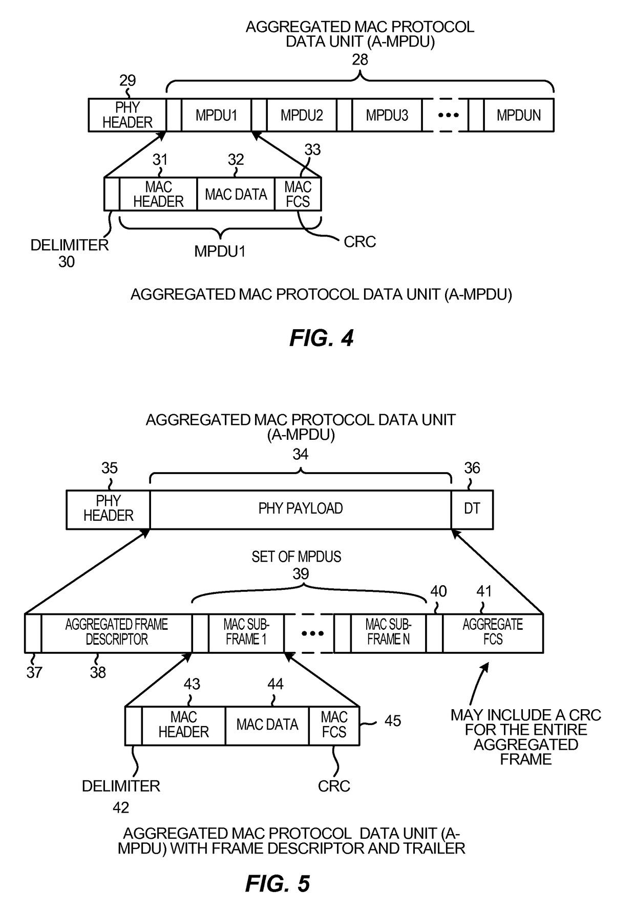 Packet-level erasure protection coding in aggregated packet transmissions