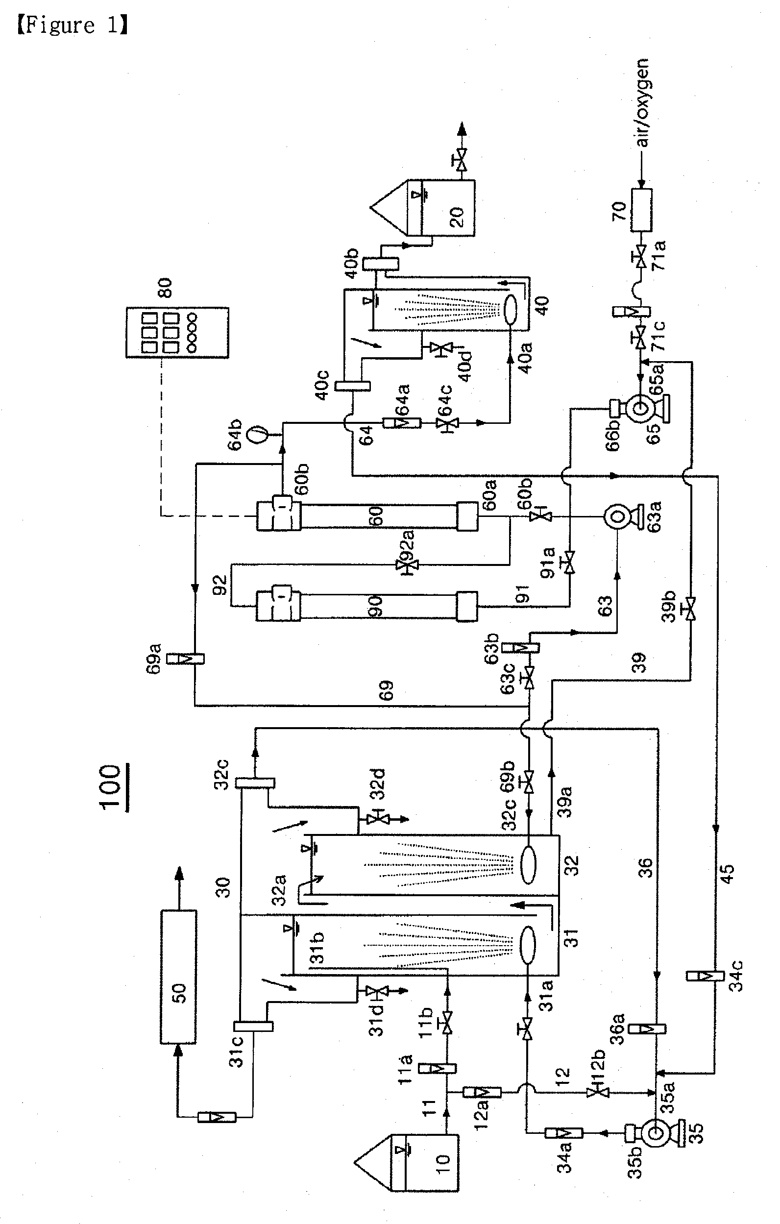 Water treatment system and method using high pressure advanced oxidation process with unreacted ozone reusing