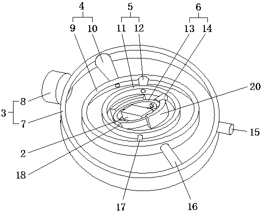 A rotational molding platform