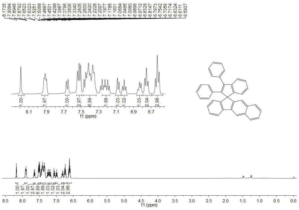 Spiroindene compound and its preparation and application