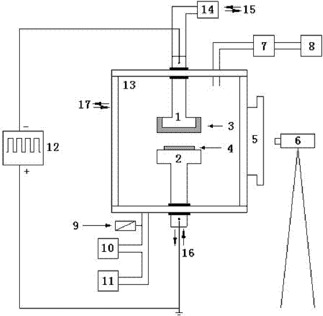 Direct current glow plasma device and preparation method of diamond chip