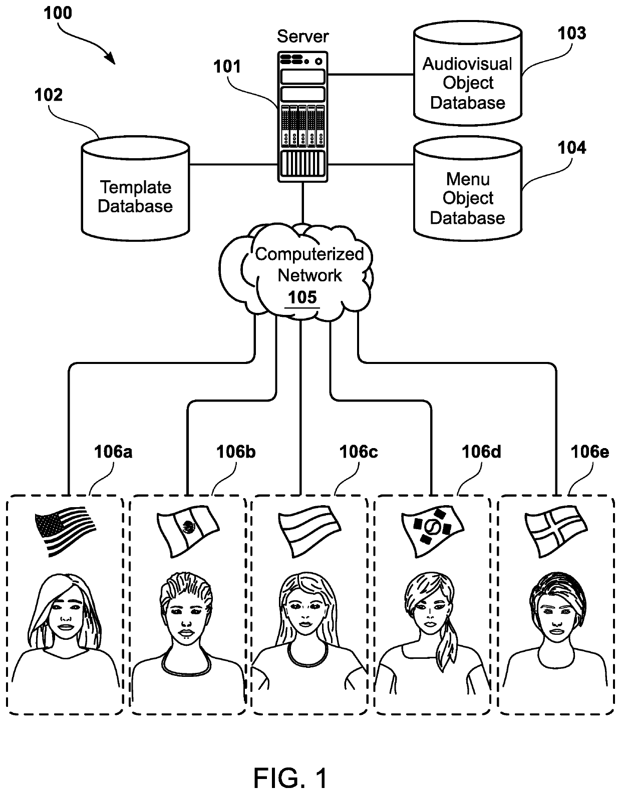 Multilingual interface for three-step process for mimicking plastic surgery results