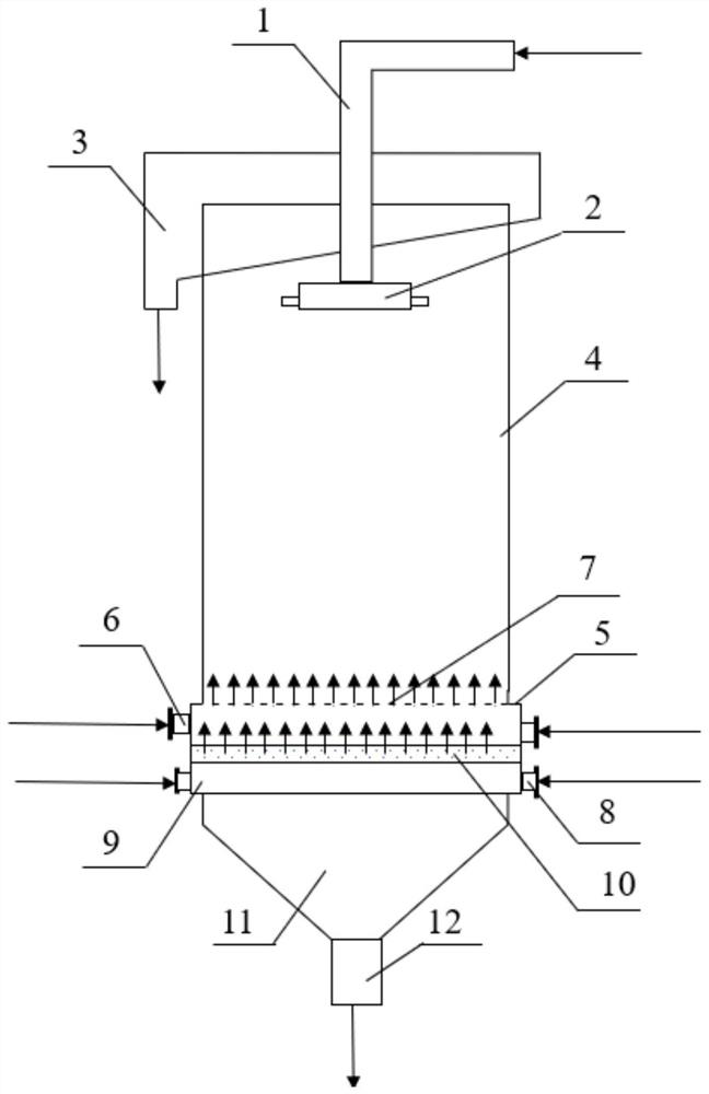 Flotation device and method suitable for coarse slime separation