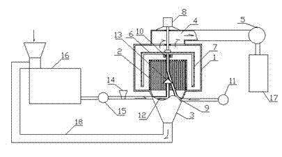 Normal temperature preparation method of Radix Scrophulariae and licorice submicron powder, and special bidirectional airflow screener therefor