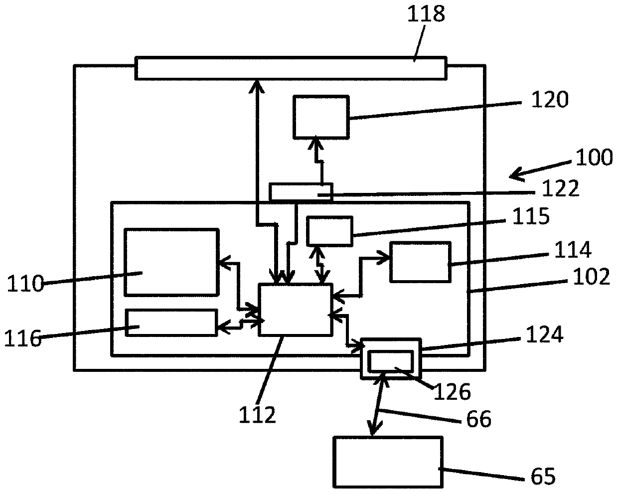 Rotation sensor for injection device