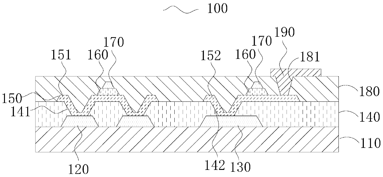 Display panel and manufacturing method thereof