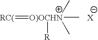 Biaryl compounds as serine protease inhibitors