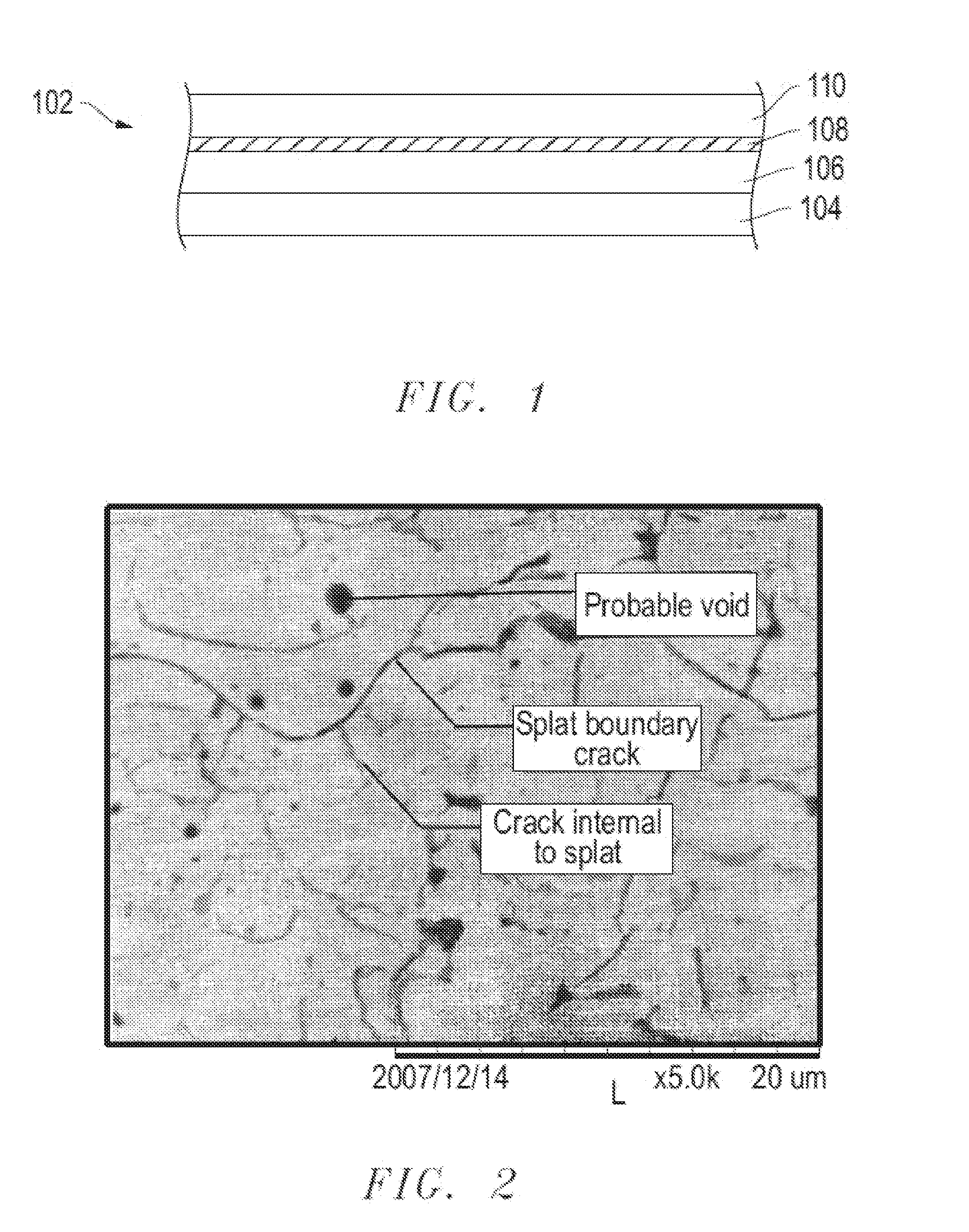 Sealed plasma coatings