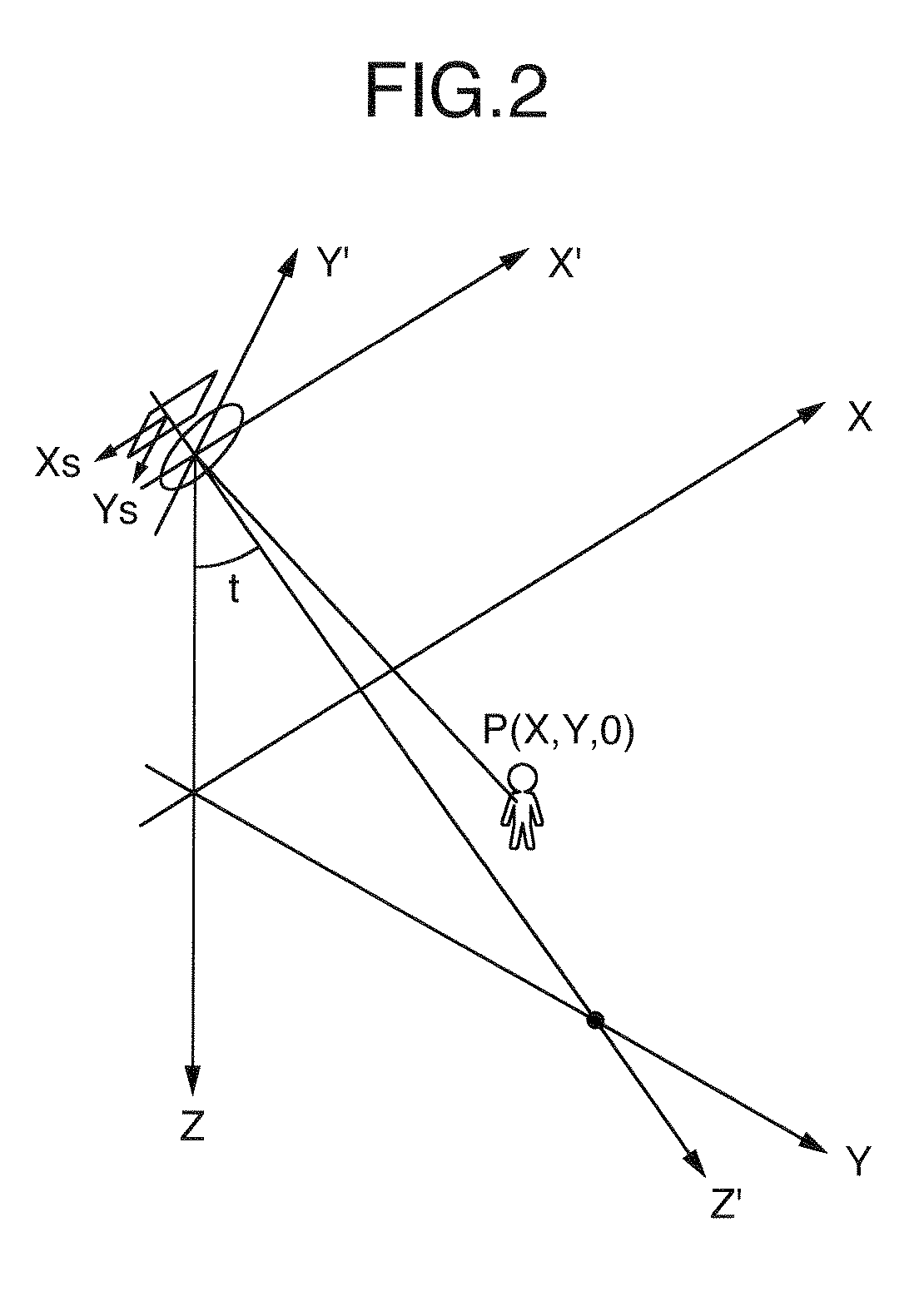 Intrusion alarm video-processing device