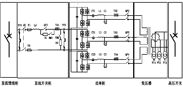 A subway energy feedback device