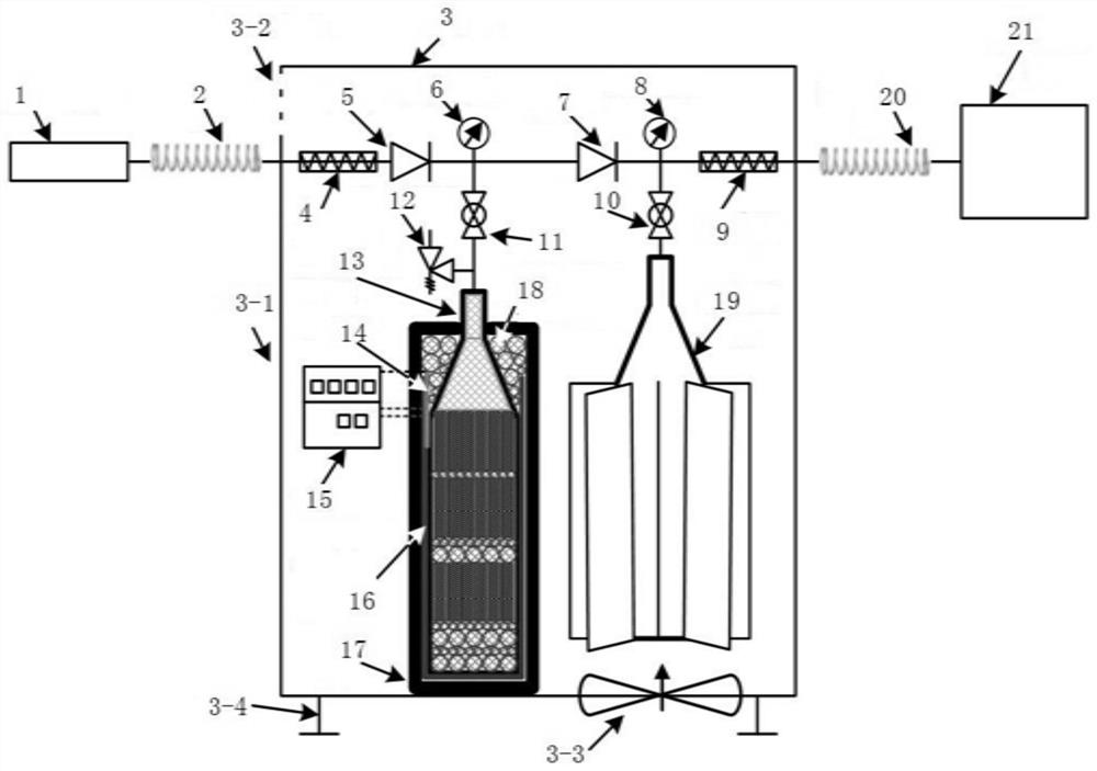 A hydrogen supply device for analytical instruments