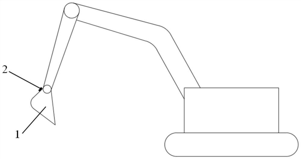 Real-time soil body category identification method and system and excavator