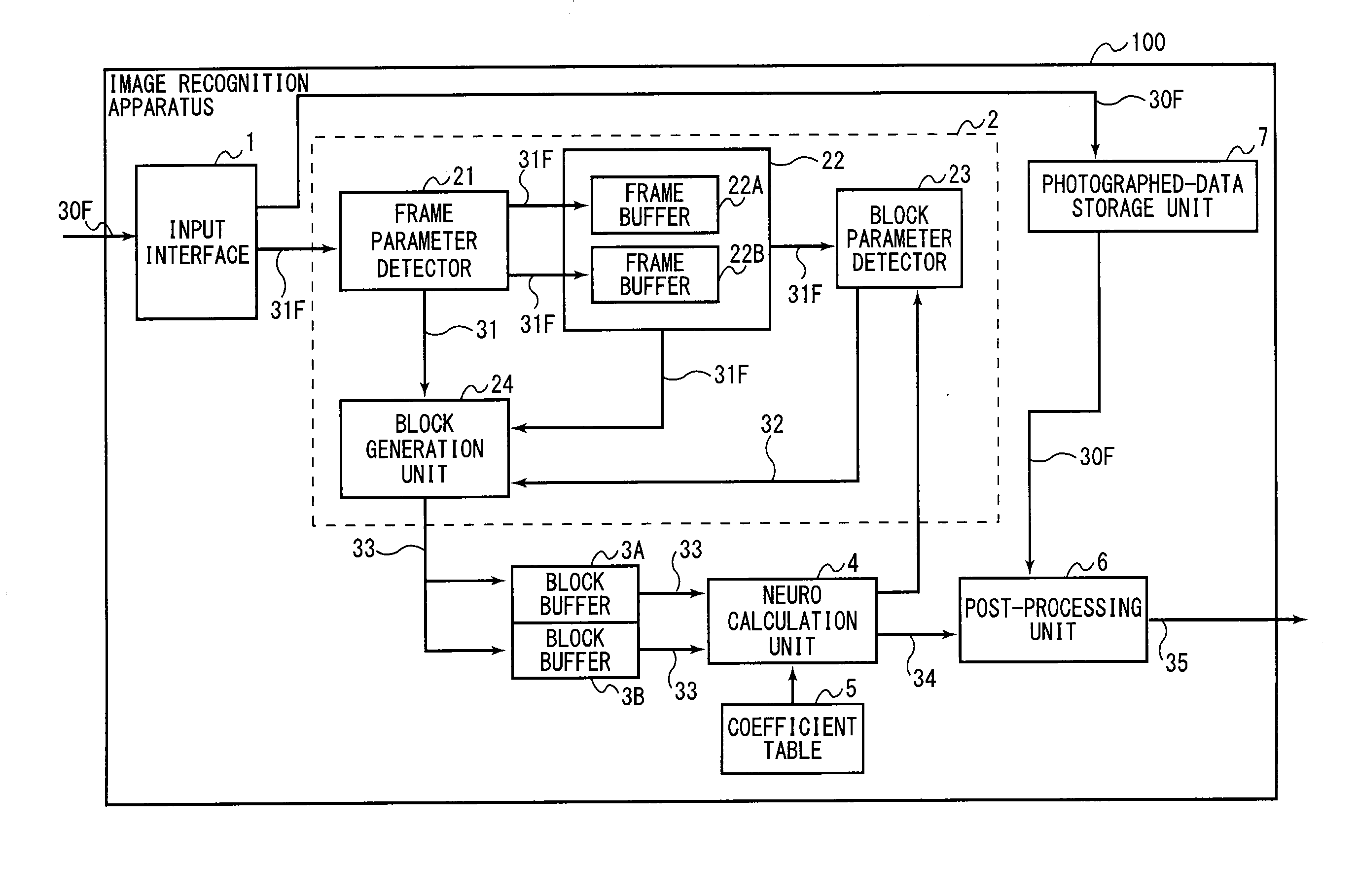 Image recognition apparatus