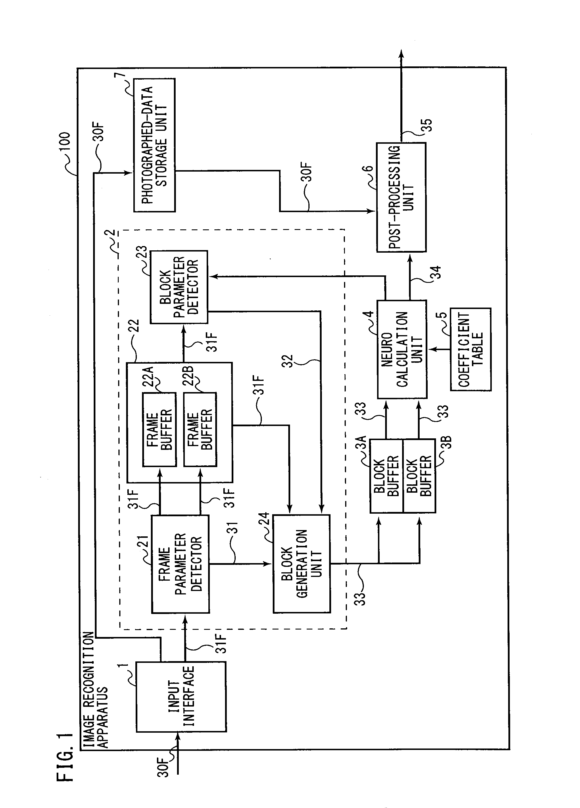 Image recognition apparatus