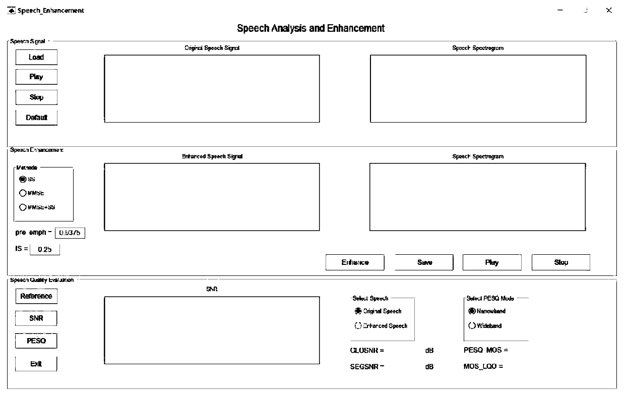 A Speech Enhancement Method Combining mmse and Spectral Subtraction