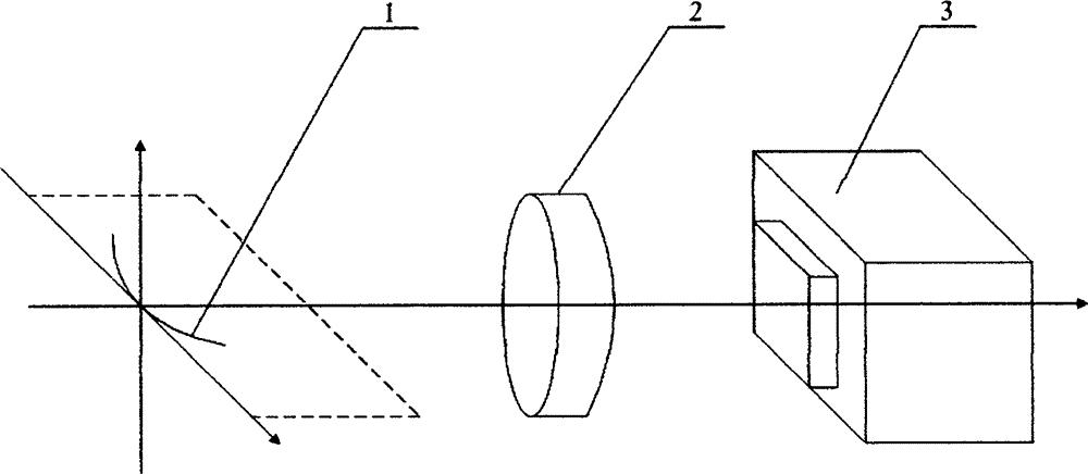 Method for measuring lateral magnification of optical system