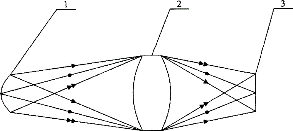 Method for measuring lateral magnification of optical system