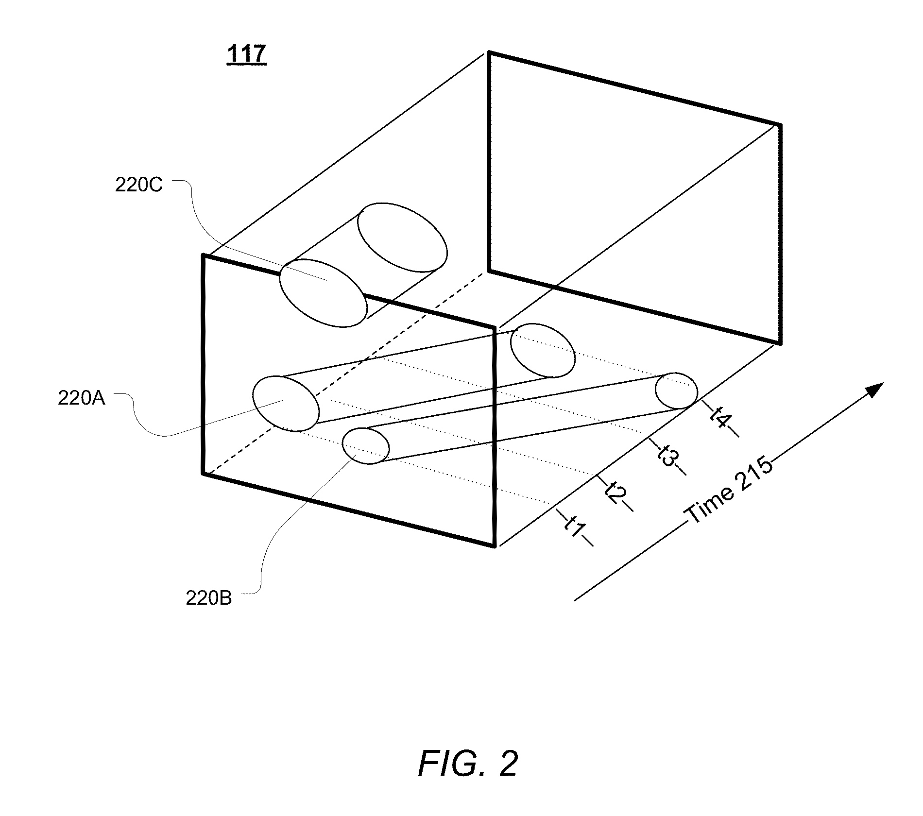 High-Confidence Labeling of Video Volumes in a Video Sharing Service